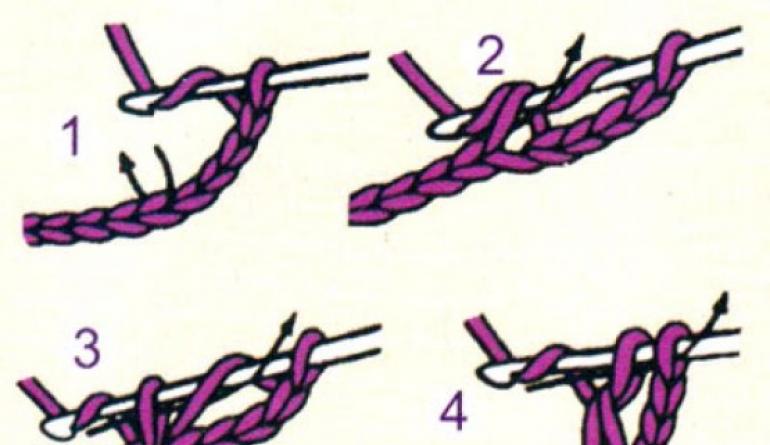 Вязание спицами для начинающих пошаговое фото Вывязывание узора «Шишечки»